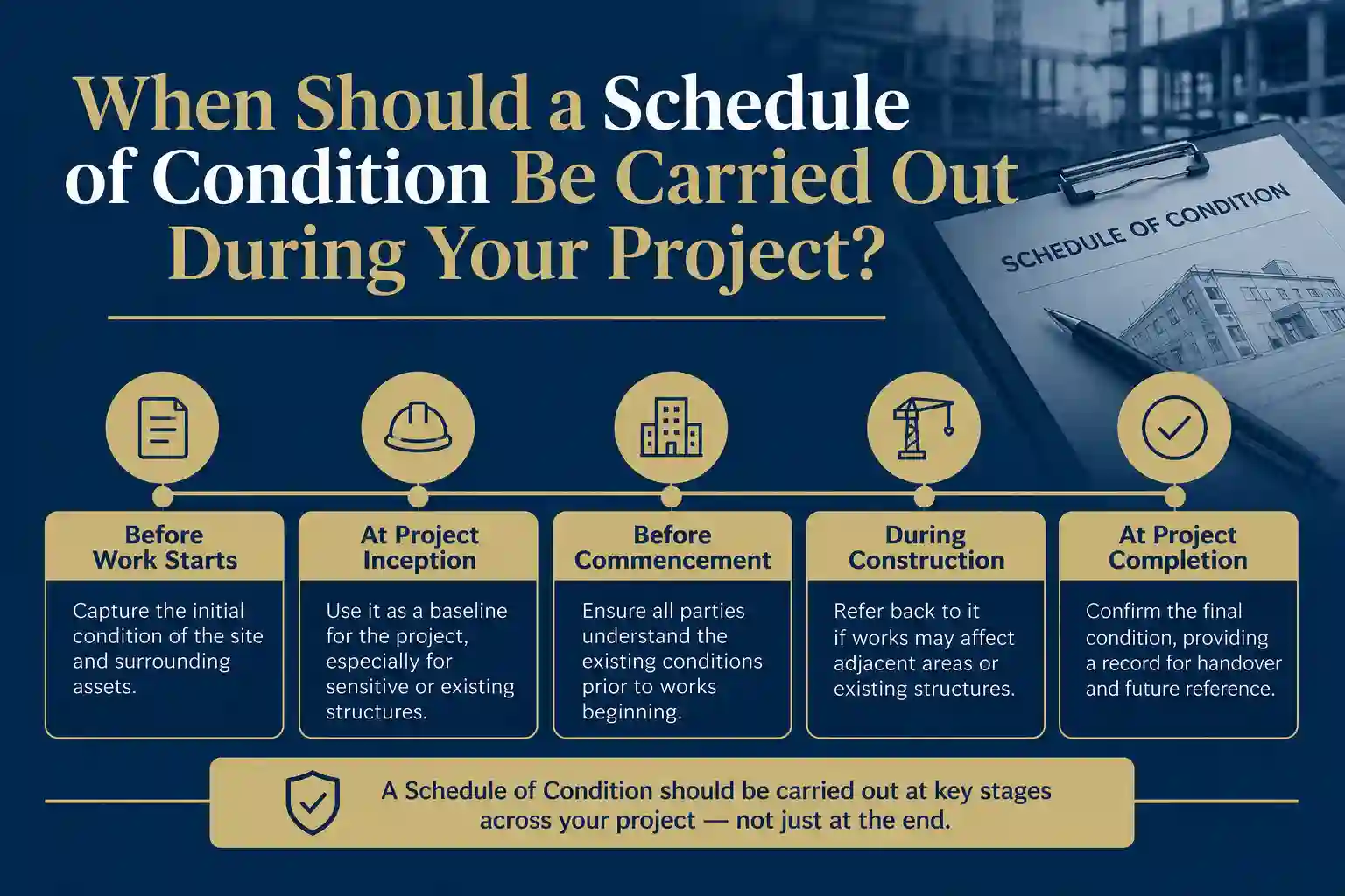 When Should a Schedule of Condition Be Carried Out During Your Project Wath-upon-Dearne?