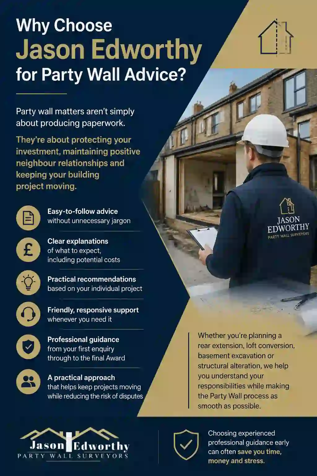 Why Choose Jason Edworthy for Party Wall Advice Wath-upon-Dearne?